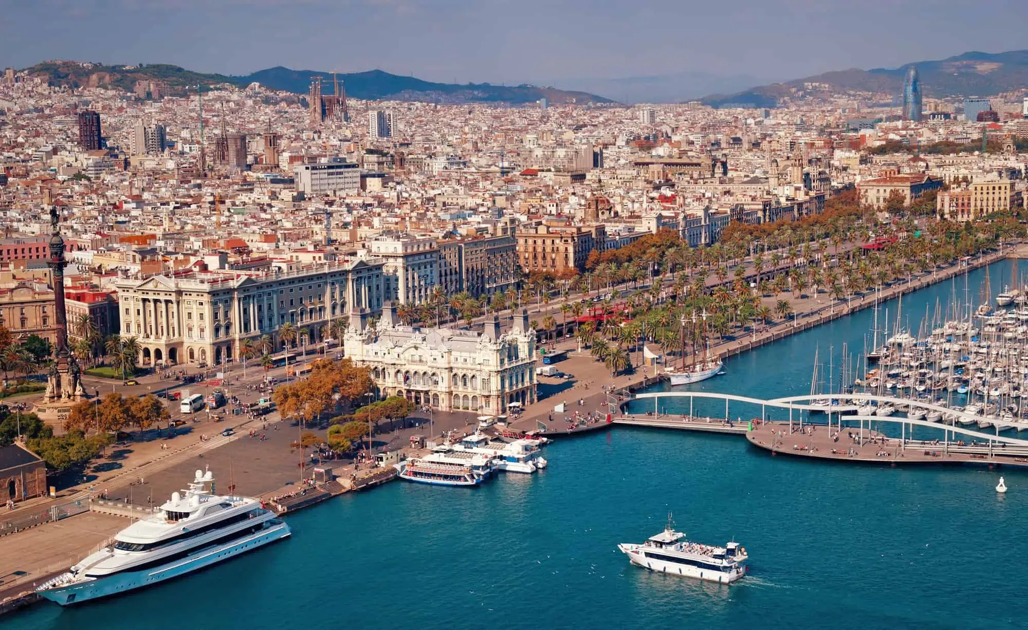 ¿Dónde alojarse en Barcelona? Las 5 mejores zonas y mis alojamientos favoritos 🇪🇸 1