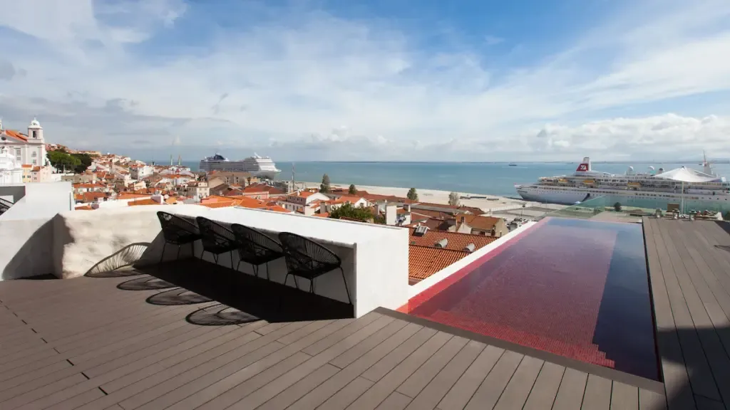 ¿Dónde alojarse en Lisboa? Las 4 mejores zonas y lugares para alojarse ¡y dónde evitarlos! 🇵🇹 2024, ¿Dónde alojarse en Lisboa? Las 4 mejores zonas y lugares para alojarse ¡y dónde evitarlos! 🇵🇹